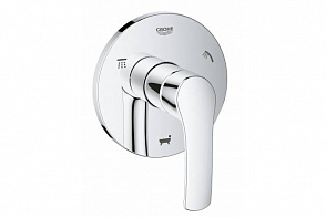 Внешняя часть переключателя Grohe Eurosmart New 19972002