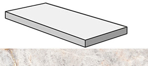 Угловая ступень SENSI GEMS ANG.TOP DX CRYSTAL правая (PF60005698) 32x120x4.5x2 от ABK Ceramiche